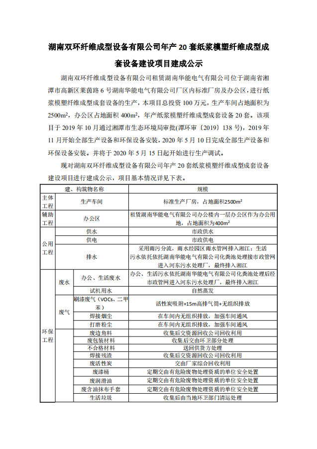 湖南纖維成型項(xiàng)目建成公示內(nèi)容